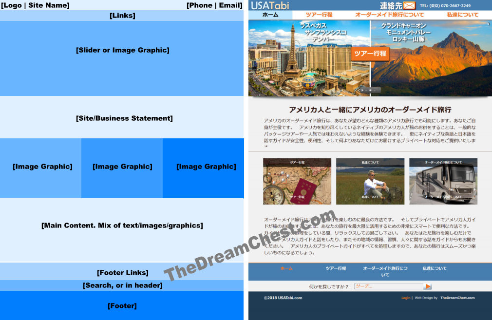 Website Design Philosophy Website Design Philosophy